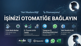 işletmeniz için akıllı bot ve veri takibi sistemleri yazarım