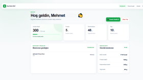 Kaç Kalori Bu? – Yapay Zekâ Destekli Beslenme Platformu