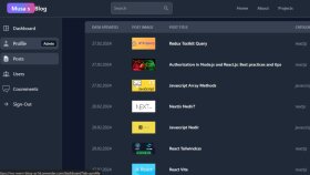 admin panel'iniz geliştirebilirim