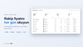 Rakip Fiyat Takibi — Örnek Çalışma