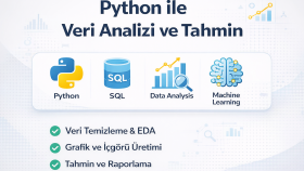 Python ile veri analizi ve makine öğrenmesi yapıyorum