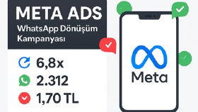 Meta Ads – WhatsApp Dönüşüm Kampanyası