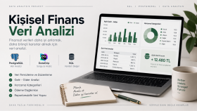 SQL ile Kişisel Finans ve Harcama Analizi