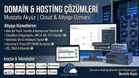 Domain Tescili, Cloudflare DNS & Web Hosting Yönetimi