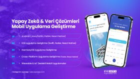 Hedef Kitlenize Uygun Sosyal Medya Tasarımları