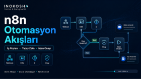 n8n ile iş akışlarınızı ve AI otomasyonlarınızı kurarım