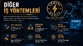 Diğer İş Yöntemleri