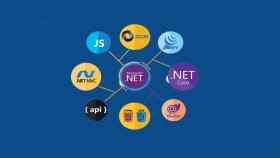size özel websitesi geliştirebilirim