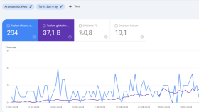 web siteniz için seo hizmeti verebilirim