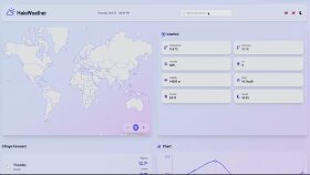 Hava Durumu Web Uygulaması