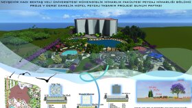 Dijital Tasarımda Photoshop Uygulamaları