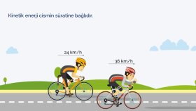 Sıra dışı Sunumlar
