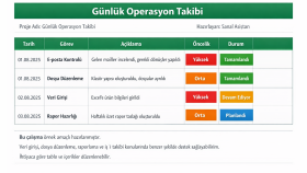 Günlük İş Takibi ve Organizasyon Çalışması