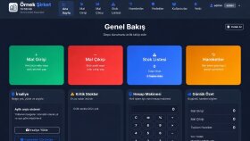 web yazılımı hazırlarım