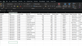 Excel veri girişi işlerinizi yapabilirim