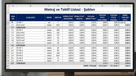 elektrik projelerinizin keşif tablolarını oluştururum