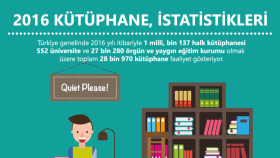 Kütüphane