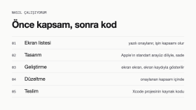 iOS cihazlar için mobil uygulamalar geliştiriyorum