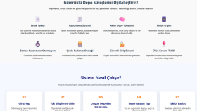 webtabanlı masaüstü uygulaması geliştiriyorum