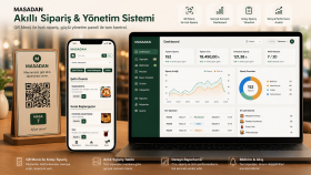 Masadan-Yazılım Firması Reklam Çalışması