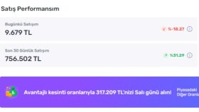 E-Ticaret Yönetimi