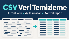 csv dosyanızı belirlediğimiz kurallarla temizlerim