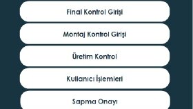 Dijital Ölçüm 4.0