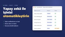 yapay zekâ ile işinize özel otomasyon araçları kurarım
