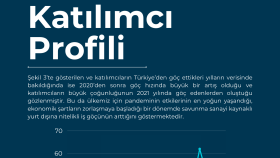 Yurt Dışı İşçi Göçü Raporu
