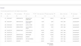 c# vuej s mvc net core api java xamarin kodluyorum