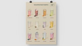 The Coffee Point Poster Tasarım