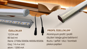 Afiş Tasarımı