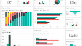 Power BI ve Excel ile stratejik veri çözümleri sunarım