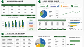 Satış Raporu - Dashboard 
