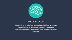 Akılda Kalıcıdır