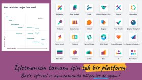 Odoo ile ihtiyacınız olan ERP çözümlerini geliştiririm
