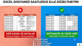 Excel ve CSV dosyalarınızı temizler, düzenlerim