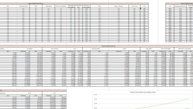 her konuda excel hizmeti verebilirim
