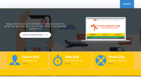 Talep Yönetim Sistemi - Hızlıkurye.com