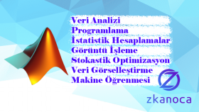 MATLAB ile ilgili akademik çalışmalarınıza destek olurum