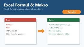 Excel formül, tablo ve makro işlerinizi yaparım