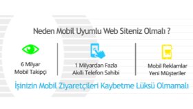Mobil uyumlu(responsive)siteler hazırlıyoruz