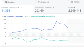 app marketing facebook