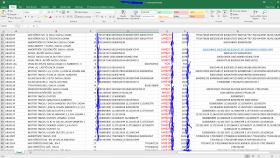 excel de veri girişi yapabilirim