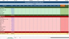 Excel projeleri yapıyorum