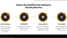 Avukat Hukuk web sitesi