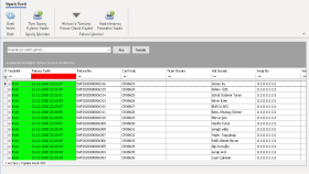 Opentegre Sanal Pazar Entegrasyon
