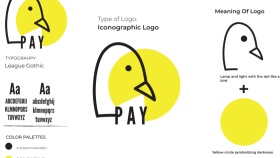 Logolar