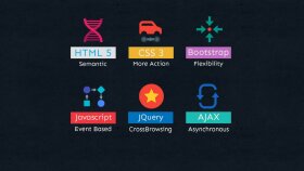 Full Stack Junior Web & Blockchain Developer