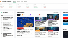 Altcoin Gündem - Kripto web sitesi